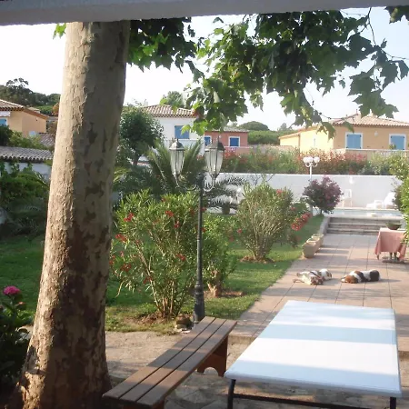 Le Jardin De Neil Sainte-Maxime
